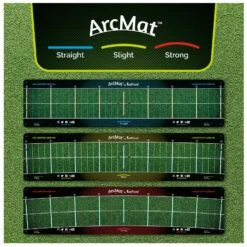 FatPlate ArcMat Stroke Path Trainer